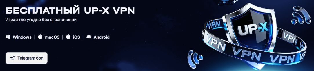 Лучший бесплатный VPN для России в 2024 году 